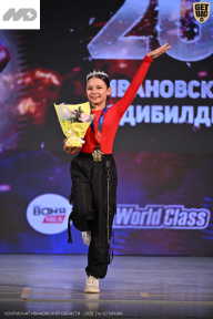 Кубок Ивановской области по бодибилдингу - 2026