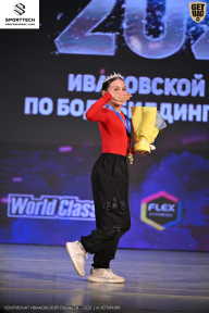 Кубок Ивановской области по бодибилдингу - 2026