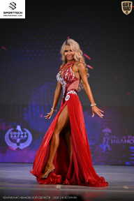 Кубок Ивановской области по бодибилдингу - 2026