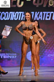 Кубок Ивановской области по бодибилдингу - 2026