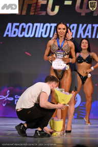 Кубок Ивановской области по бодибилдингу - 2026