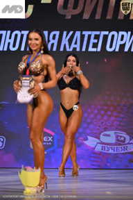 Кубок Ивановской области по бодибилдингу - 2026