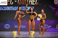 Кубок Ивановской области по бодибилдингу - 2026