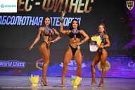 Кубок Ивановской области по бодибилдингу - 2026