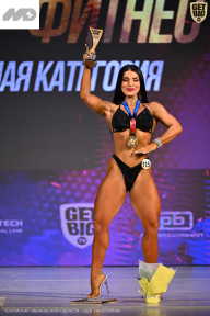 Кубок Ивановской области по бодибилдингу - 2026