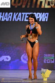 Кубок Ивановской области по бодибилдингу - 2026