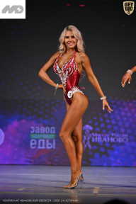 Кубок Ивановской области по бодибилдингу - 2026