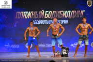 Кубок Ивановской области по бодибилдингу - 2026