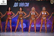 Кубок Ивановской области по бодибилдингу - 2026