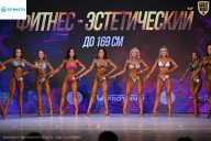 Кубок Ивановской области по бодибилдингу - 2026