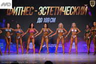 Кубок Ивановской области по бодибилдингу - 2026