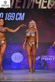 Кубок Ивановской области по бодибилдингу - 2026