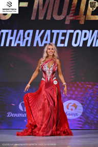 Кубок Ивановской области по бодибилдингу - 2026