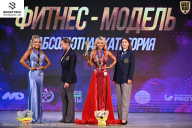 Кубок Ивановской области по бодибилдингу - 2026