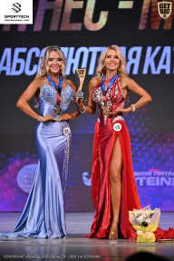 Кубок Ивановской области по бодибилдингу - 2026