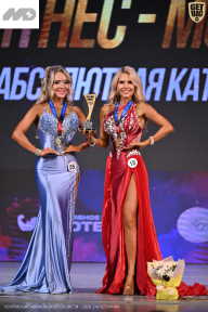 Кубок Ивановской области по бодибилдингу - 2026