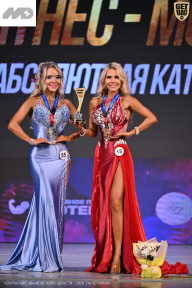 Кубок Ивановской области по бодибилдингу - 2026