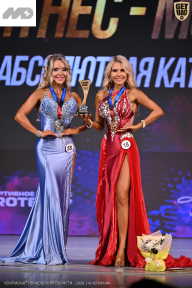 Кубок Ивановской области по бодибилдингу - 2026