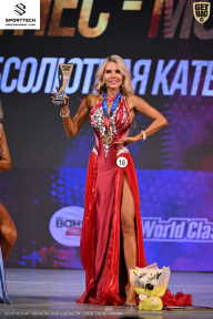 Кубок Ивановской области по бодибилдингу - 2026