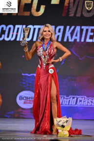 Кубок Ивановской области по бодибилдингу - 2026