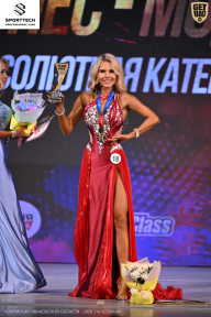 Кубок Ивановской области по бодибилдингу - 2026