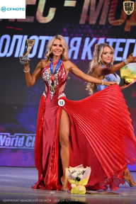 Кубок Ивановской области по бодибилдингу - 2026