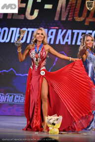 Кубок Ивановской области по бодибилдингу - 2026