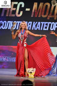 Кубок Ивановской области по бодибилдингу - 2026