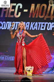 Кубок Ивановской области по бодибилдингу - 2026