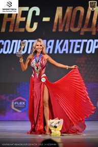 Кубок Ивановской области по бодибилдингу - 2026