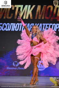 Кубок Ивановской области по бодибилдингу - 2026