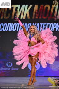 Кубок Ивановской области по бодибилдингу - 2026