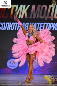 Кубок Ивановской области по бодибилдингу - 2026