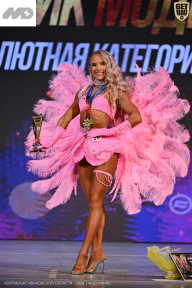 Кубок Ивановской области по бодибилдингу - 2026