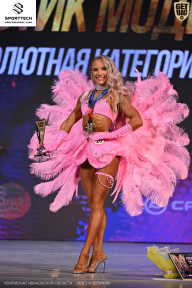 Кубок Ивановской области по бодибилдингу - 2026