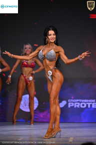 Кубок Ивановской области по бодибилдингу - 2026