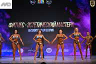 Кубок Ивановской области по бодибилдингу - 2026