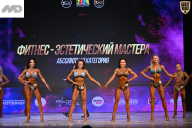 Кубок Ивановской области по бодибилдингу - 2026