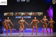 Кубок Ивановской области по бодибилдингу - 2026