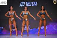 Кубок Ивановской области по бодибилдингу - 2026