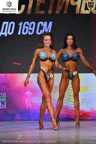 Кубок Ивановской области по бодибилдингу - 2026