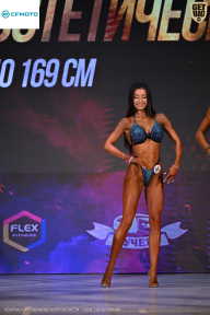 Кубок Ивановской области по бодибилдингу - 2026