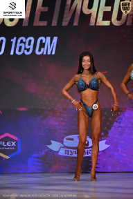 Кубок Ивановской области по бодибилдингу - 2026