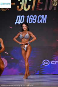 Кубок Ивановской области по бодибилдингу - 2026