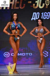 Кубок Ивановской области по бодибилдингу - 2026