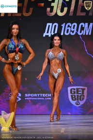 Кубок Ивановской области по бодибилдингу - 2026