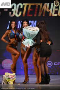 Кубок Ивановской области по бодибилдингу - 2026