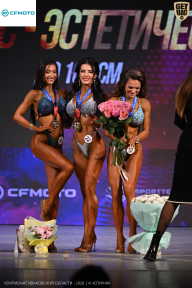 Кубок Ивановской области по бодибилдингу - 2026