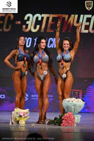 Кубок Ивановской области по бодибилдингу - 2026