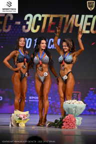 Кубок Ивановской области по бодибилдингу - 2026